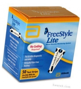 Diabetic testing strips Theme, diabetic testing strips me!