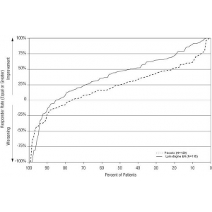 Price of azithromycin tablet