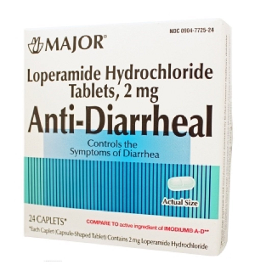 6 36 Diarrhoea Relief 2mg Capsules Loperamide Hydrochloride | UAE - View #4